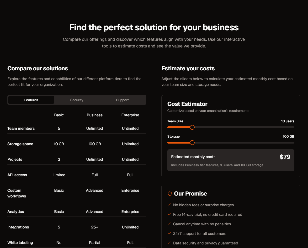 10 Cost Estimator & Calculator Components cover image