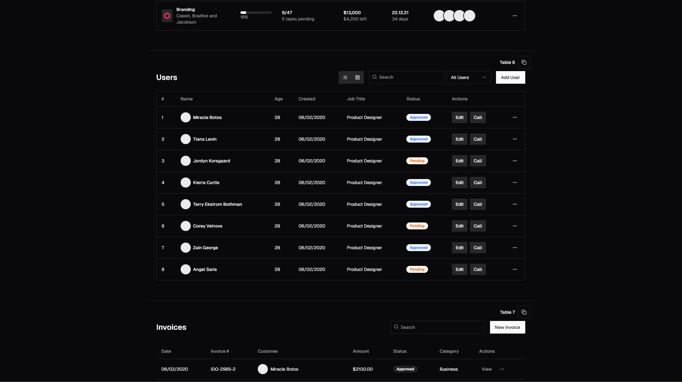 17 Table Components: Data Tables with Sorting and Filtering cover image