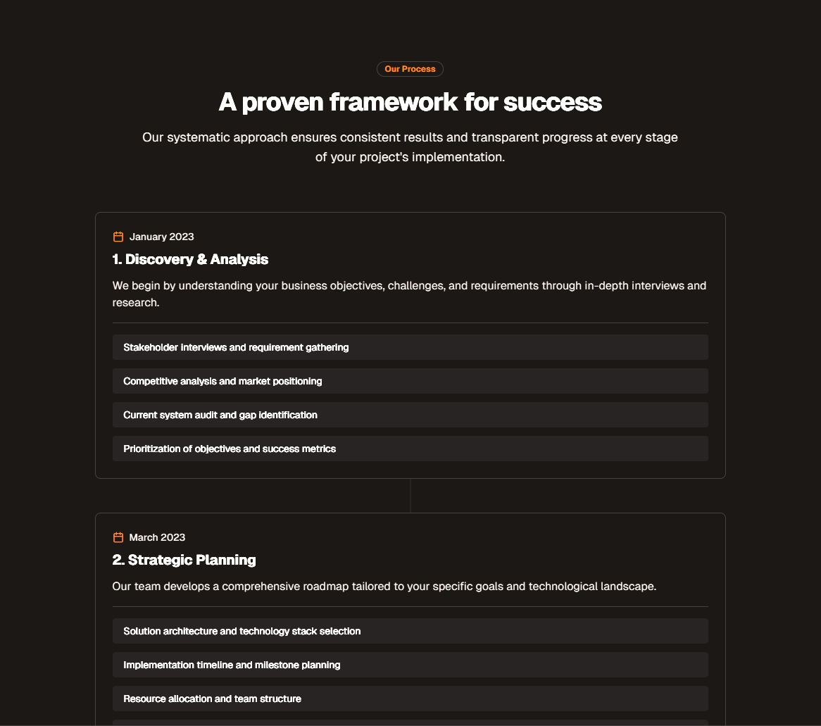 10 Timeline Components for Project History and Milestones cover image